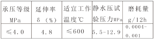 双金属耐磨管及异形件